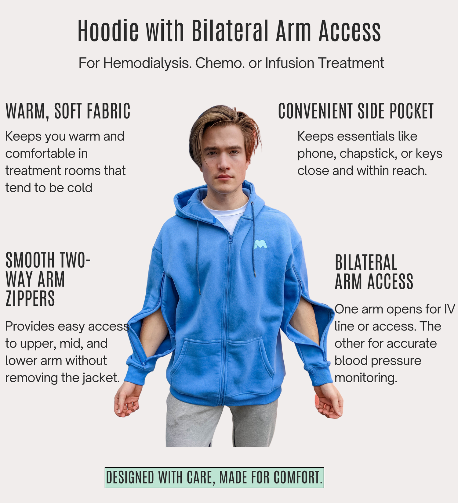 Arm Access Hoodie. Unisex