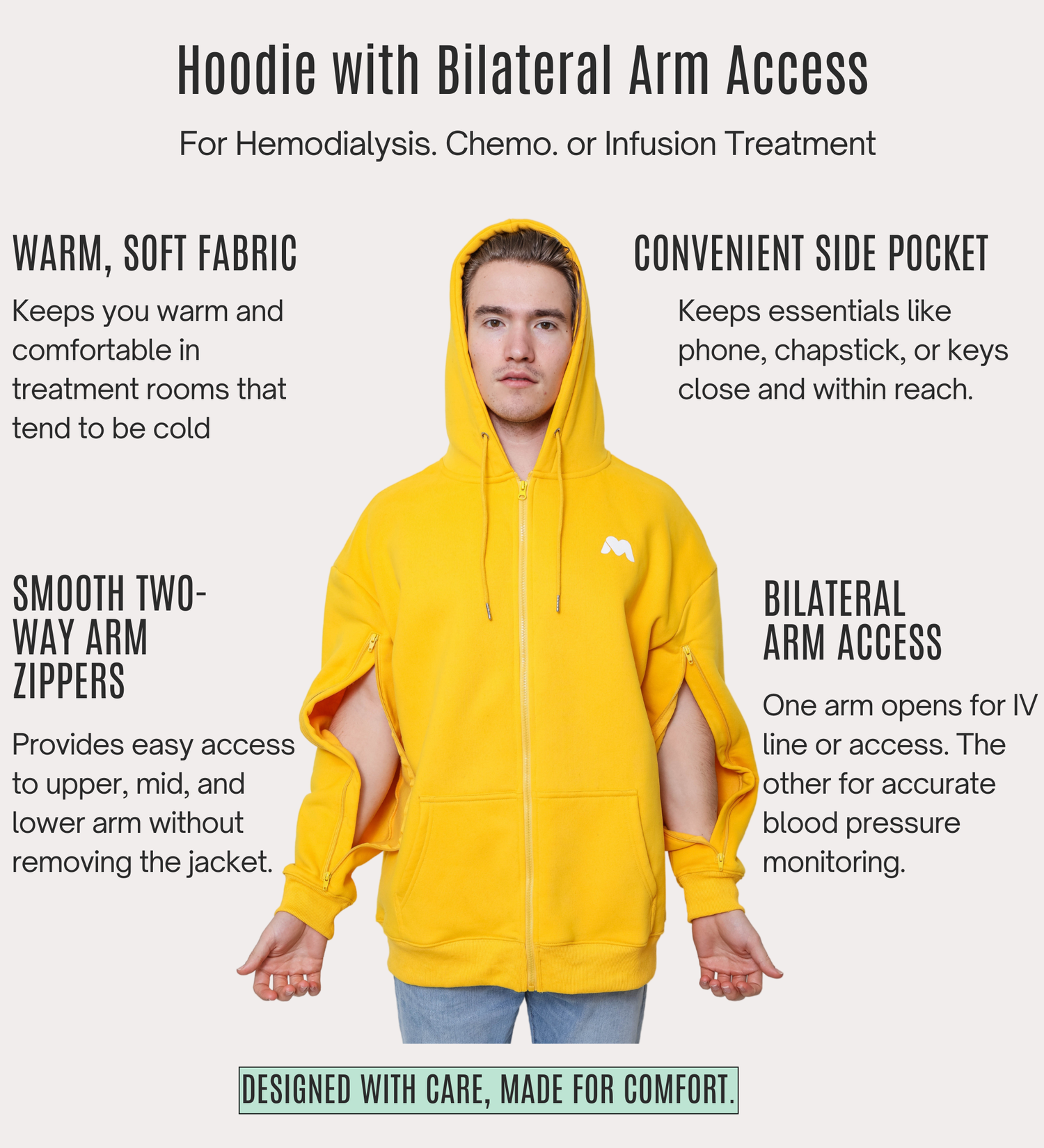 Arm Access Treatment Hoodie - New