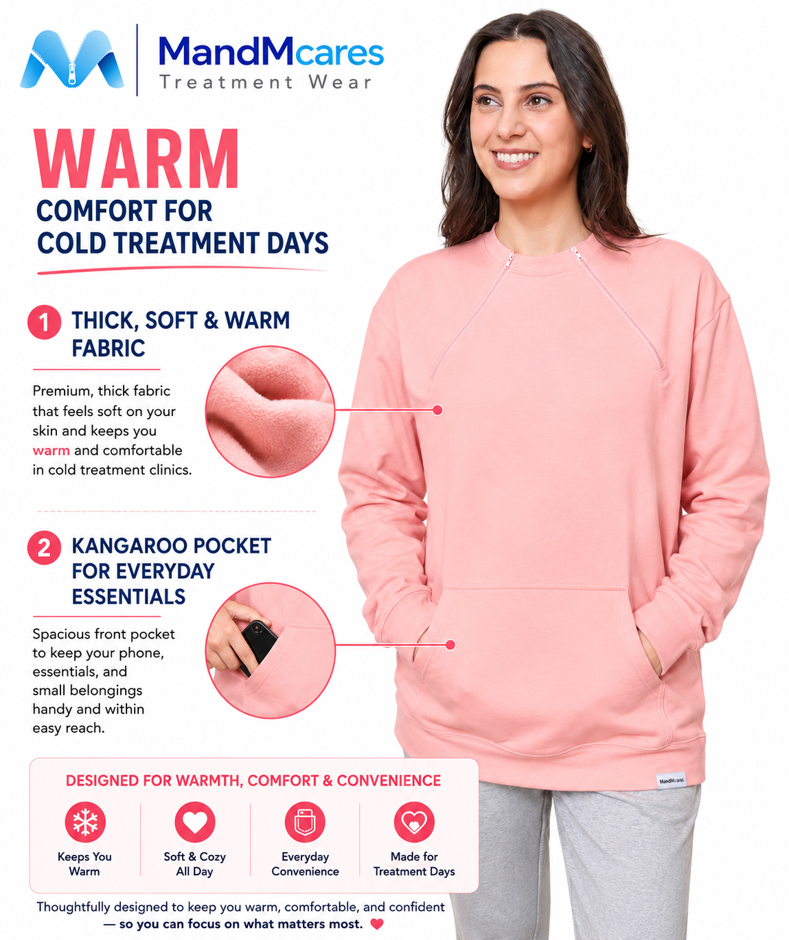 Chest Port Access Sweater. Unisex