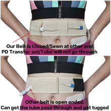 Load image into Gallery viewer, Velcro Type - Peritoneal Dialysis Belt